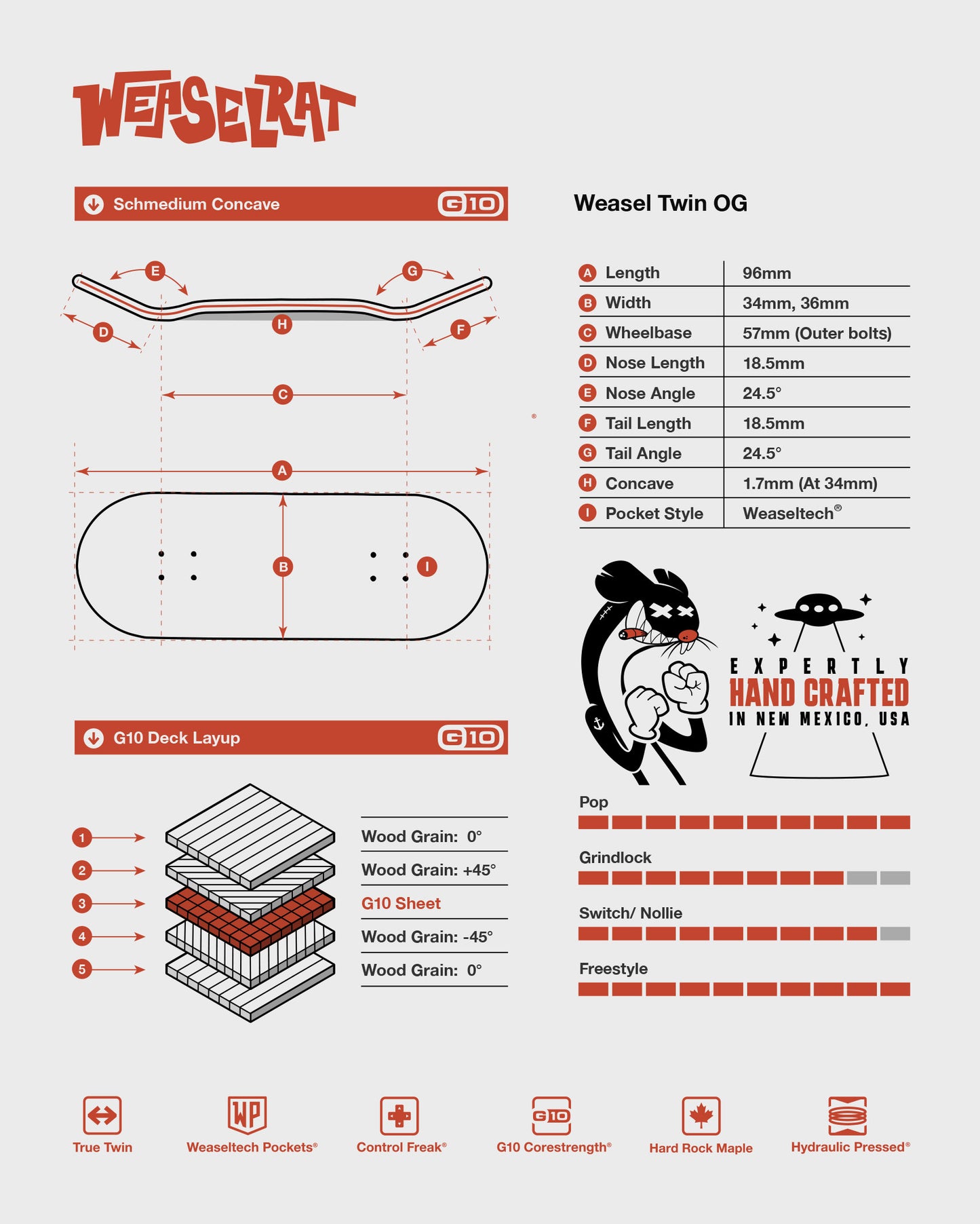 Weasel Twin - Joe Frazier Pro G10