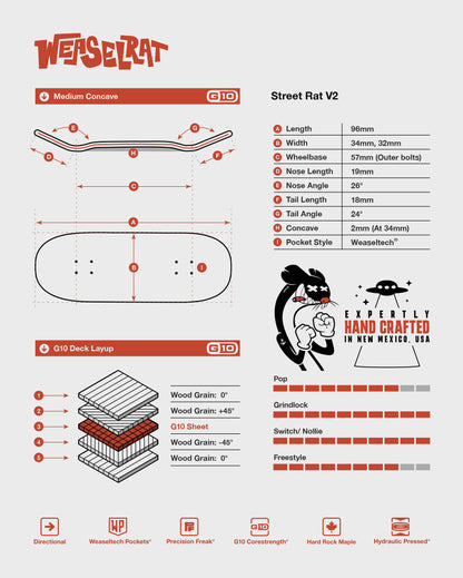 Street Rat - Rosewood G10