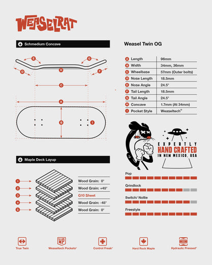 Weasel Twin - Ratimir